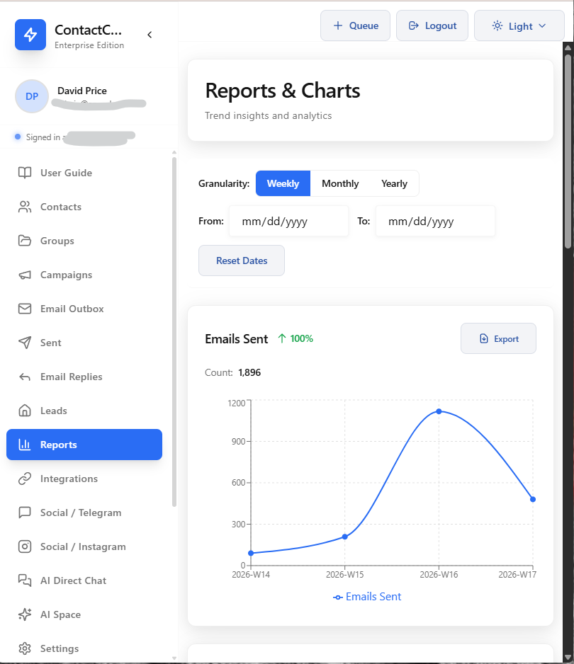 Reports & Charts with weekly email analytics and trend insights